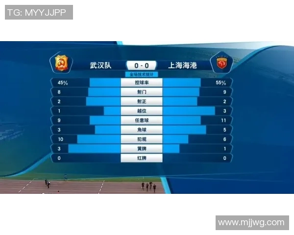 天津对阵山东西王精彩直播全程回顾与赛后分析