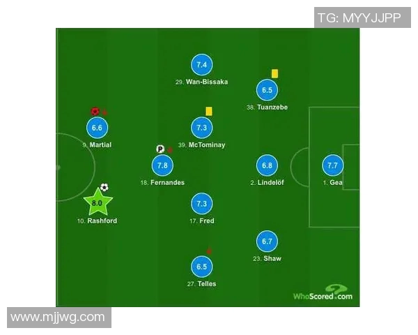 曼联与巴黎对决进球时间分析及比赛精彩回顾