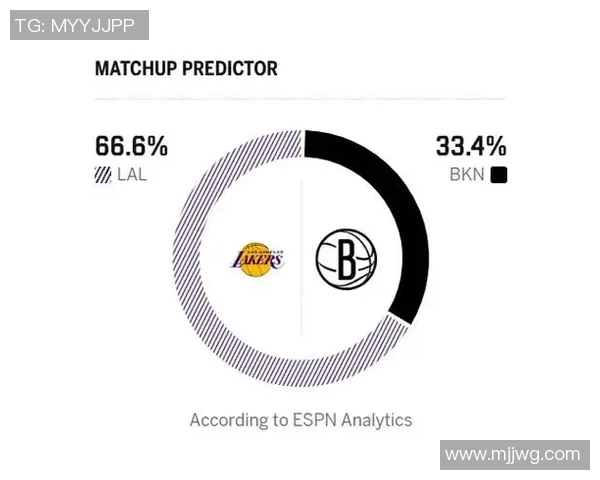 篮网与湖人深圳对决精彩回顾及比分分析
