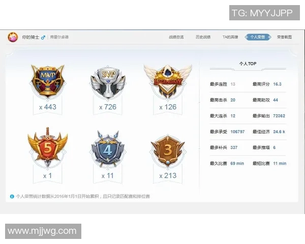 骑士与勇士精彩对决直播地址分享及观看指南 骑士与勇士精彩对决直播地址分享及观看指南