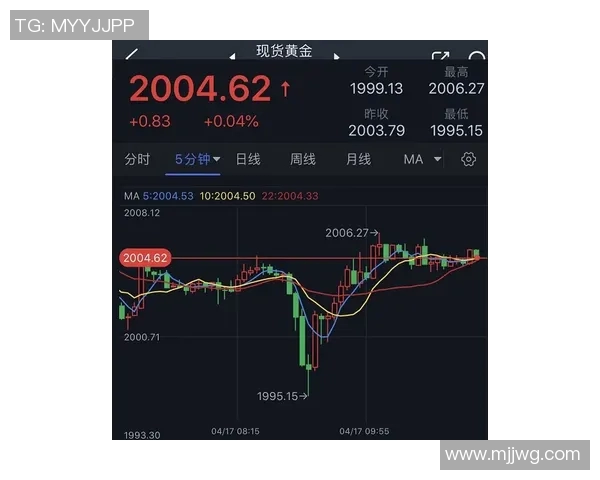 日本对阵波兰亚盘分析及投注策略探讨